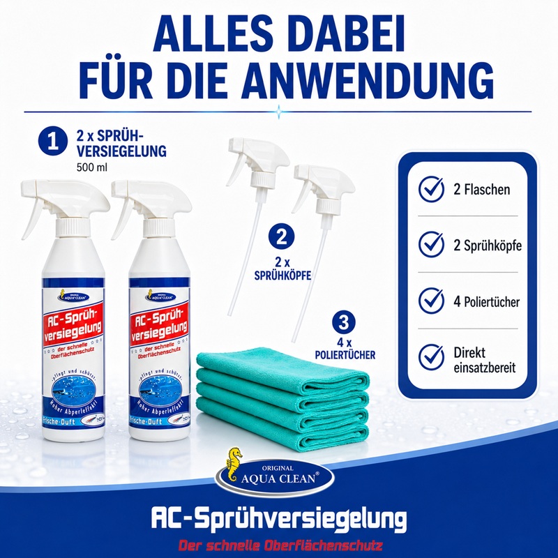 Abgebildet sind zwei 500-ml-Flaschen Sprühversiegelung, zwei Sprühköpfe und vier türkisfarbene Poliertücher. Das Set ist direkt einsatzbereit für die Anwendung auf Glas, Fliesen, Duschkabinen und glatten Oberflächen