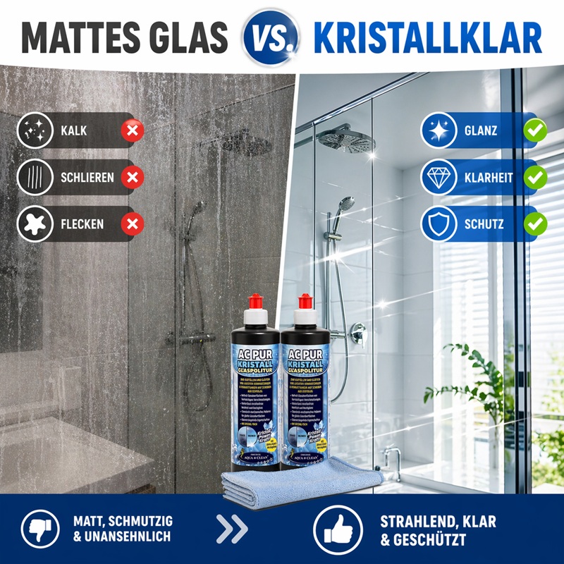 Vorher-Nachher Vergleich einer Duschkabine: mattes, verkalktes Glas links und kristallklares, glänzendes Glas rechts nach Anwendung der AC PUR Glaspolitur.