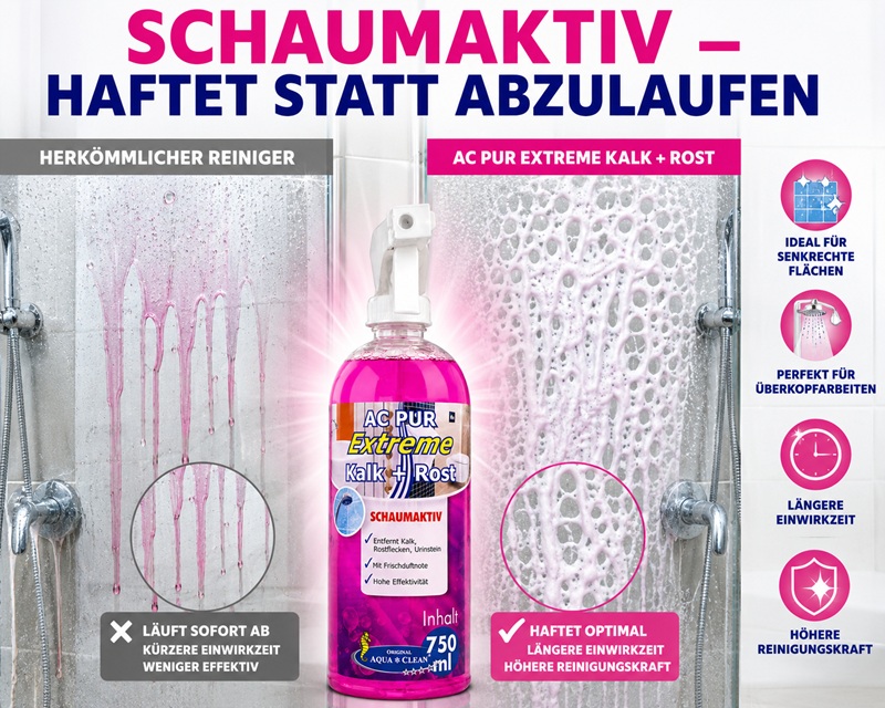 AC PUR Extreme Kalk + Rost Schaumaktiv haftet an senkrechten Flächen und läuft nicht sofort ab. Die Grafik zeigt den Vergleich zu einem herkömmlichen Reiniger sowie die 750-ml-Sprühflasche.