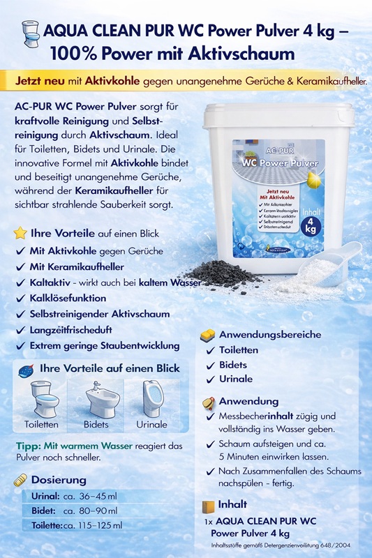 Infografik zur Ergiebigkeit und Dosierung des AQUA CLEAN PUR WC Power Pulvers mit Angaben für Toilette, Bidet und Urinal sowie bis zu 46 Anwendungen